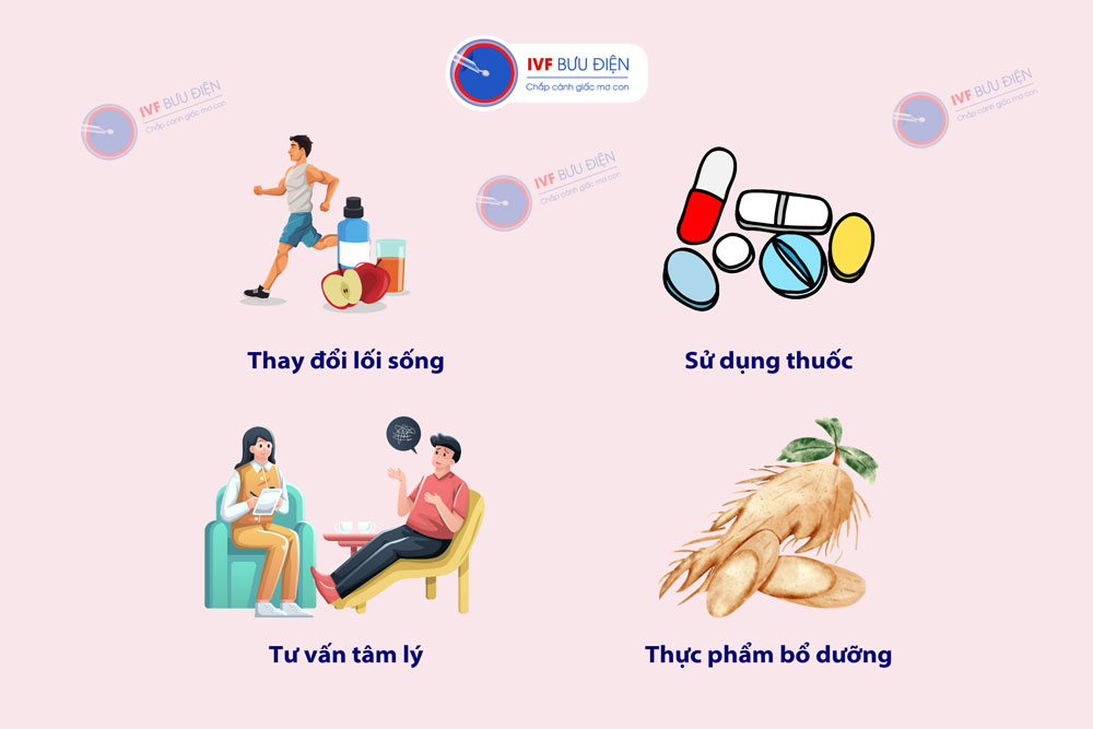 Một số phương pháp điều trị rối loạn cương dương tạm thời hiện nay