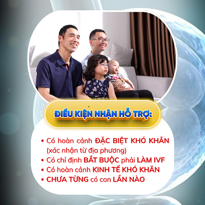 IVF Bưu điện thông báo Điều kiện nhận hỗ trợ kinh phí 30 triệu/ cặp vợ chồng đang mong con có hoàn cảnh khó khăn