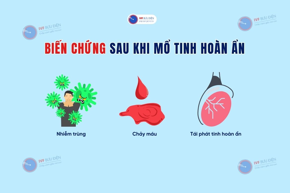 3 biến chứng sau khi thực hiện mổ tinh hoàn ẩn