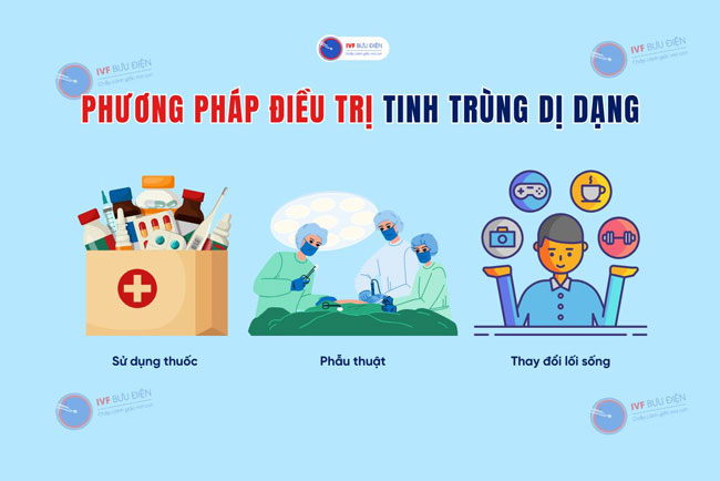 Phương pháp điều trị tinh trùng dị dạng