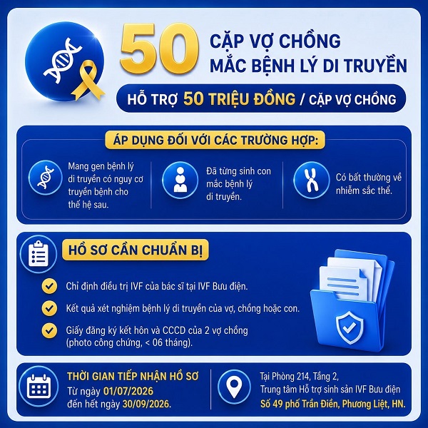 Điều kiện nhận hỗ trợ kinh phí cho 50 gia đình có mắc bệnh lý di truyền đang làm IVF tại IVF Bưu điện