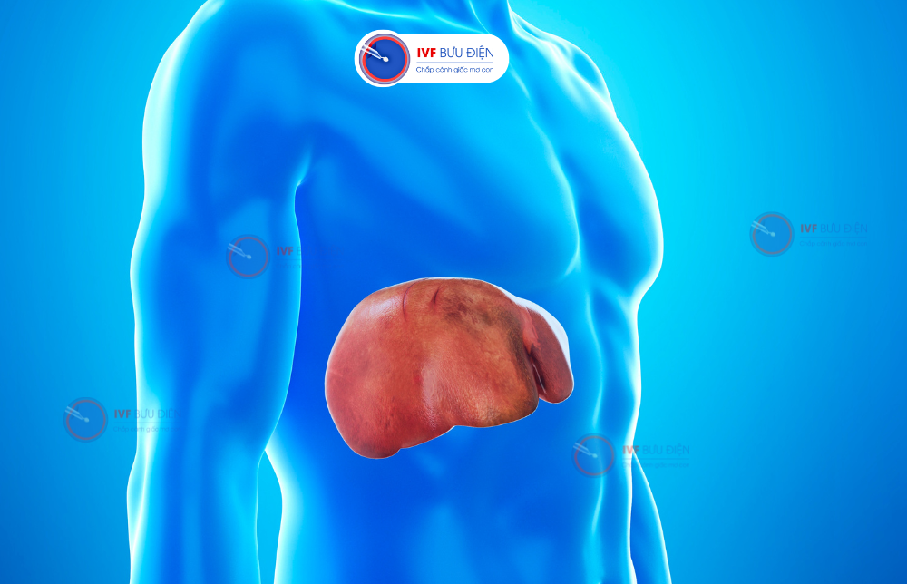 rối loạn dự trữ glycogen