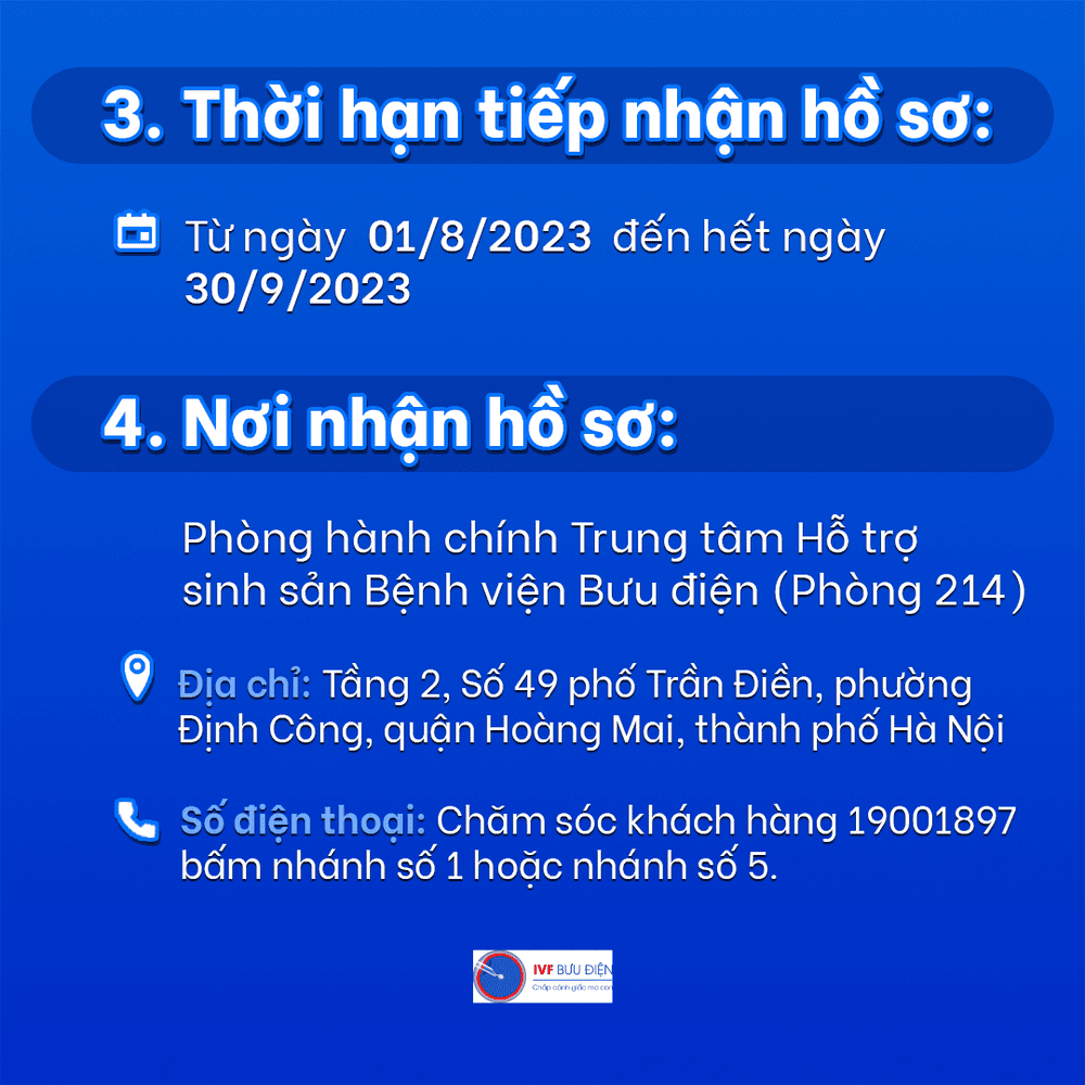 Thời gian và địa chỉ nhận hồ sơ