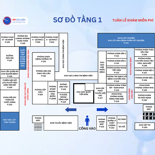 SƠ ĐỒ TẦNG 1 - Lộ trình khám miễn phí tại Chương trình Tuần lễ khám miễn phí 2026 tại IVF Bưu điện