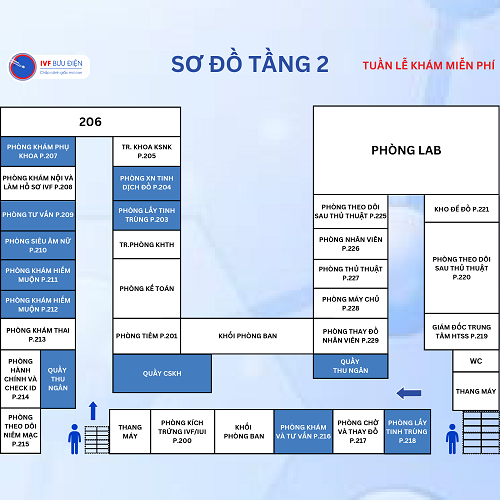 SƠ ĐỒ TẦNG 2 - Lộ trình khám miễn phí chương trình Tuần lễ khám miễn phí 2026 tại IVF Bưu điện