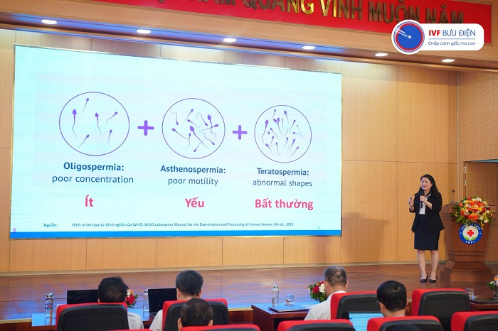 TS. Bạch Thị Thu Cúc chia sẻ về kỹ thuật LAISS và AOA