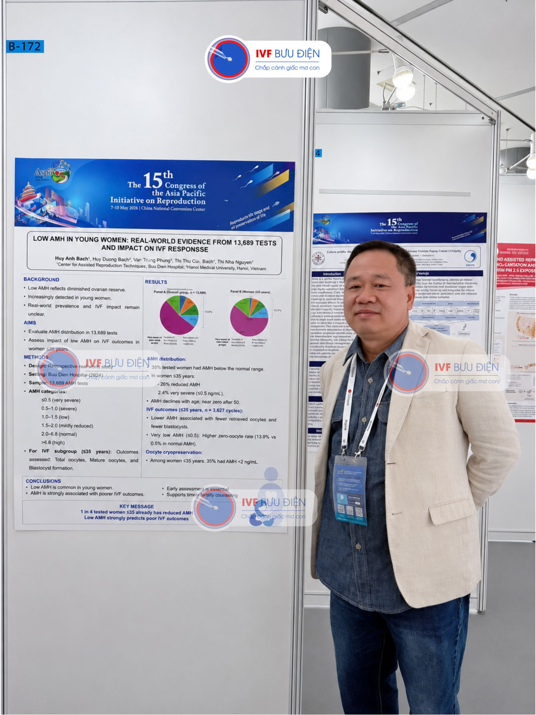 TS.BS Bạch Huy Anh đã trình bày nghiên cứu: “Chiến lược điều trị ở phụ nữ trẻ có AMH thấp”.