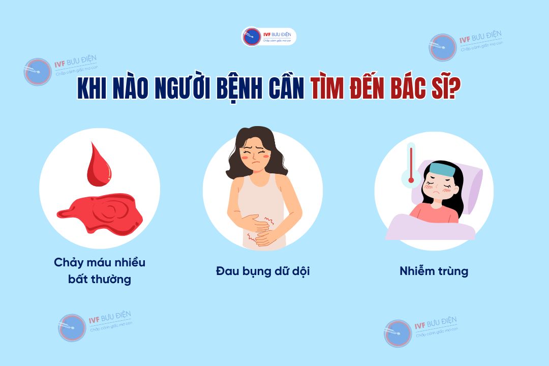 Ra máu sau khi mổ u xơ tử cung: Những triệu chứng bất thường đi kèm sau phẫu thuật