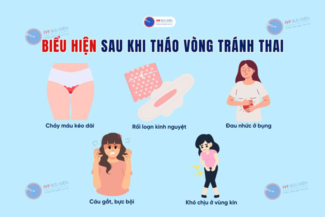 Những biểu hiện sau khi tháo vòng tránh thai