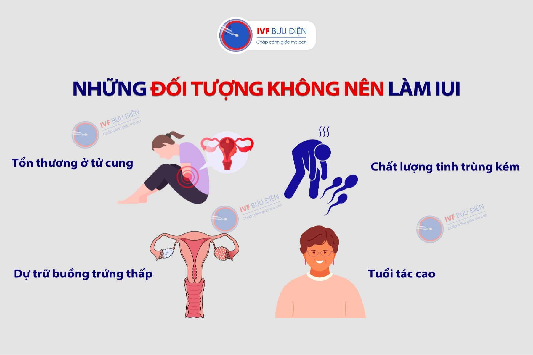 Buồng trứng đa nang có làm IUI được không: Những trường hợp không nên làm IUI khi bị PCOS