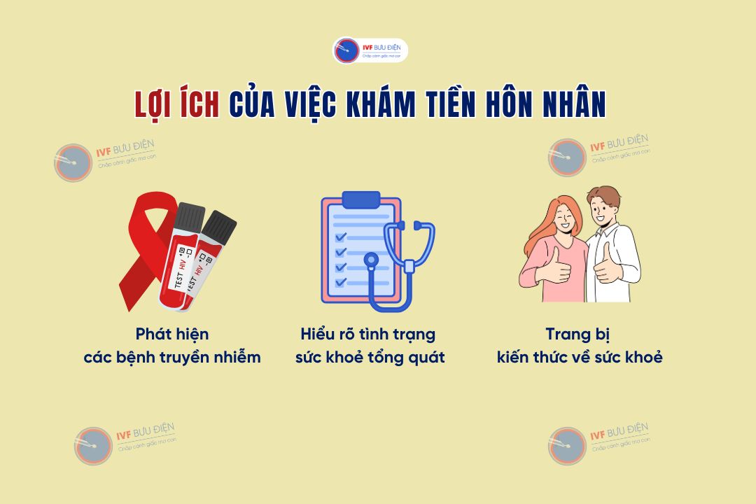 Những lợi ích của việc khám sức khỏe tiền hôn nhân