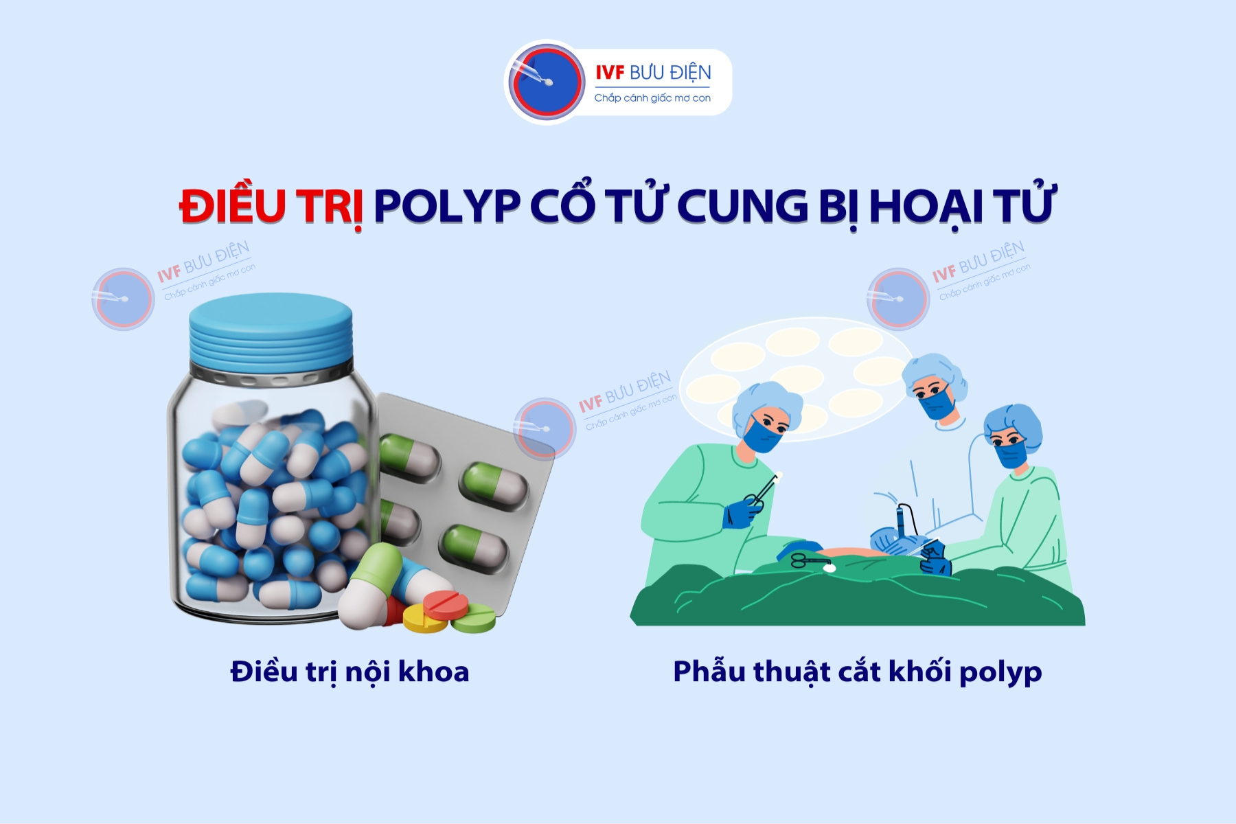 Các điều trị polyp cổ tử cung bị hoại tử