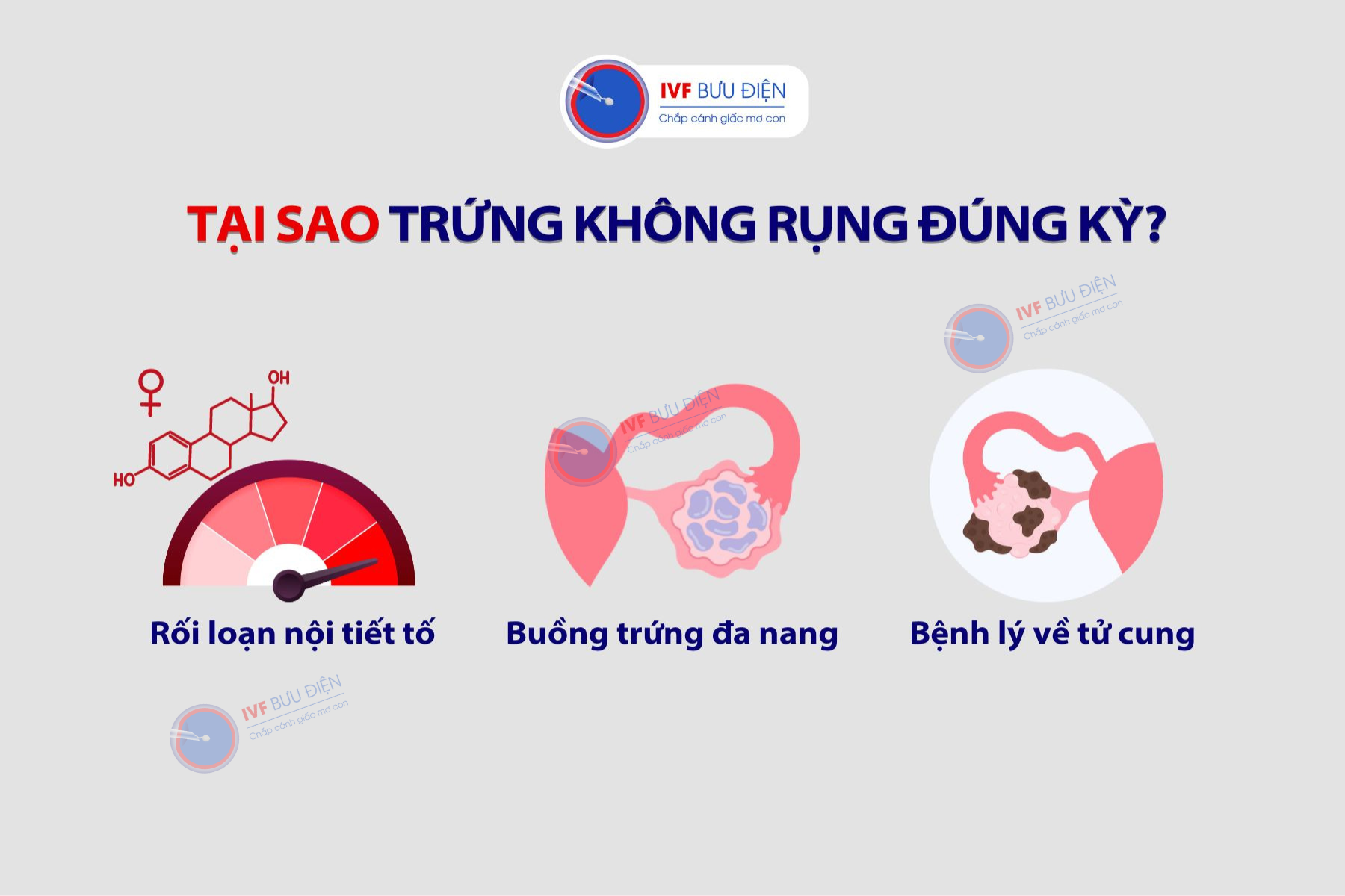 Những nguyên nhân khiến trứng không rụng đúng kỳ